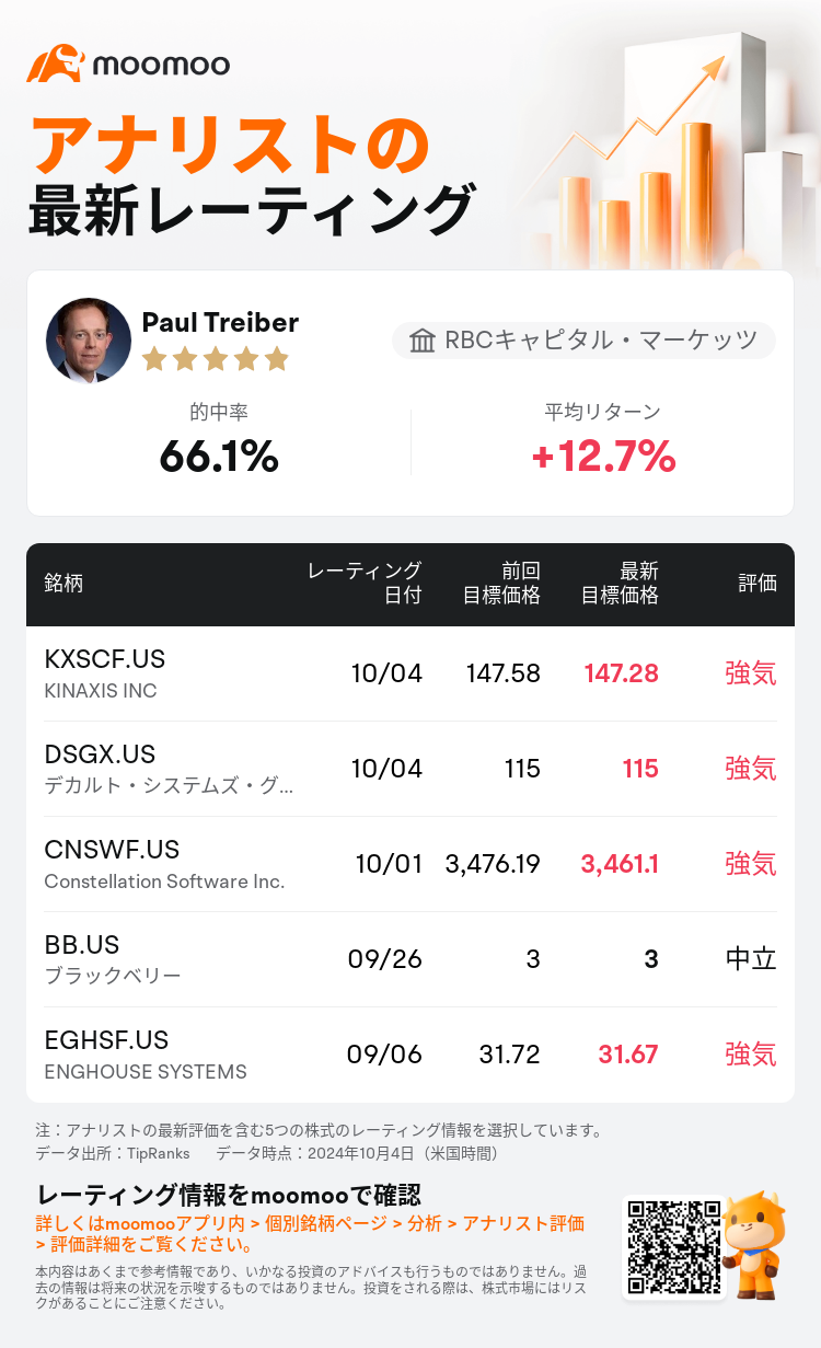 AnalystRecentRatingAutoNews_83945136030922_20241004_49c73f400a2df4624c30a1137035299076156b27_1728120630231852_mm_ja