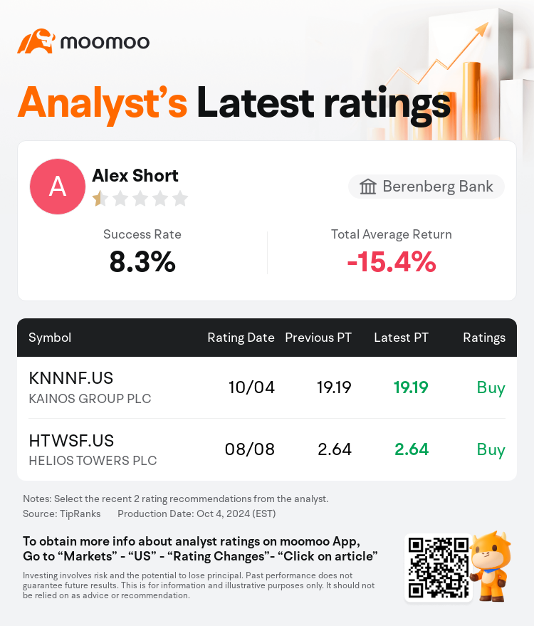 AnalystRecentRatingAutoNews_85096187276306_20241004_fd6ba550c5ba65cbe51e1aeb8ad66226e9dac952_1728127934516128_mm_en