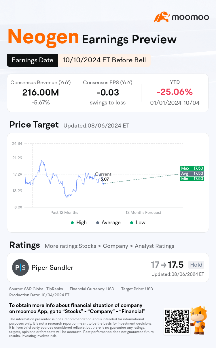 mm_stock_outlook_205336_2025Q1_1728567000_1_1728090002129_en