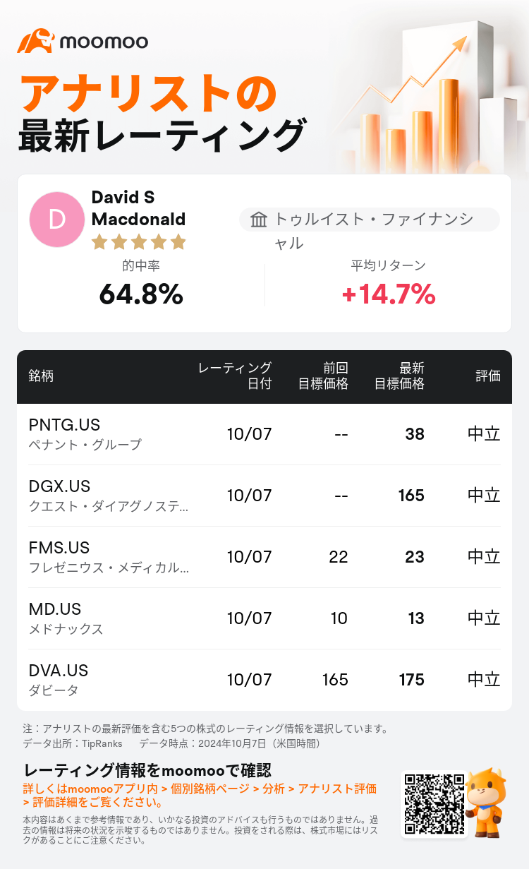 AnalystRecentRatingAutoNews_78035261018360_20241007_91521669542b6cbb5cefcd76637d3c8fa9d359a7_1728311458870013_mm_ja