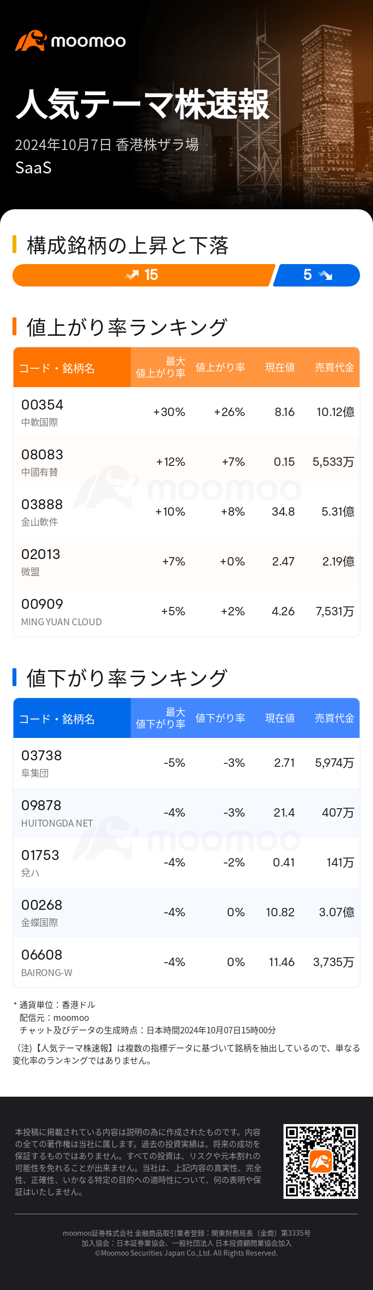 HKTodayHotPlateAutoNews_mm_20241007_10001192_1728280800_ja.png