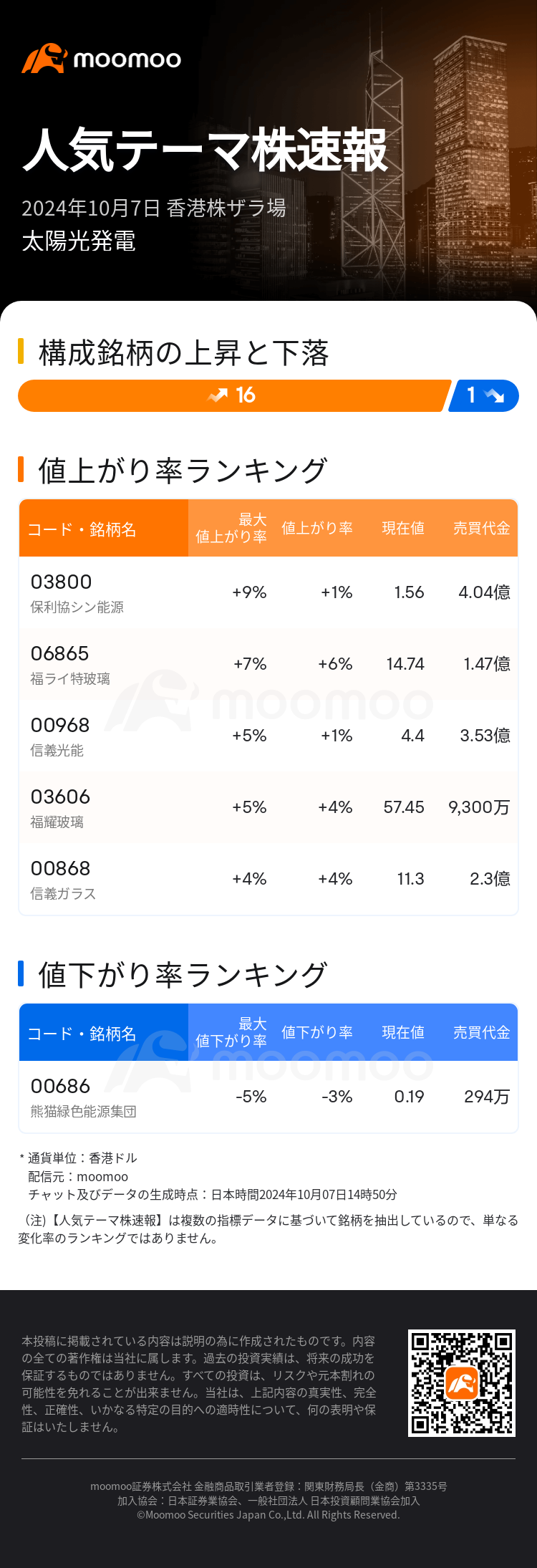 HKTodayHotPlateAutoNews_mm_20241007_10001233_1728280200_ja.png