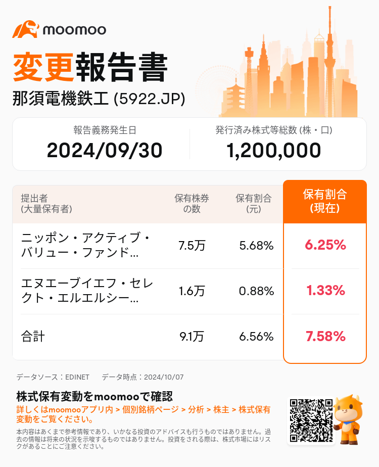 JPStockInsiderTradingAutoNewsSpider_mm_S100UH44_1728283140_ja