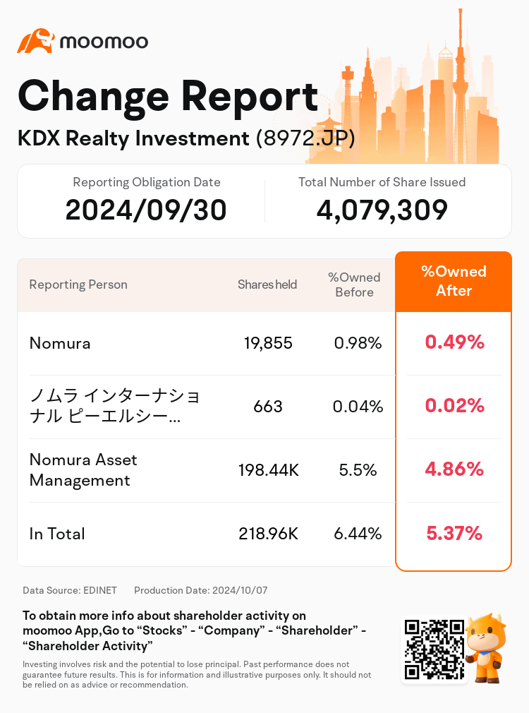 JPStockInsiderTradingAutoNewsSpider_mm_S100UHUQ_1728270240_en-us