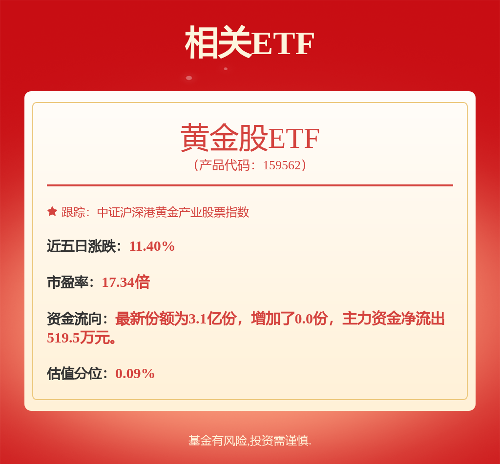 10月8日山金国际（000975）龙虎榜数据：机构净卖出5839.44万元（3日），北向资金净卖出1.97亿元（3日）