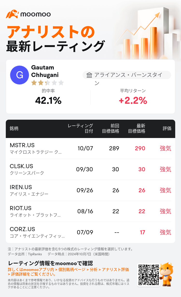 AnalystRecentRatingAutoNews_205577_20241007_9834d4293d19fa21d9ff5b104d88c9d977586d6e_1728343888991914_mm_ja