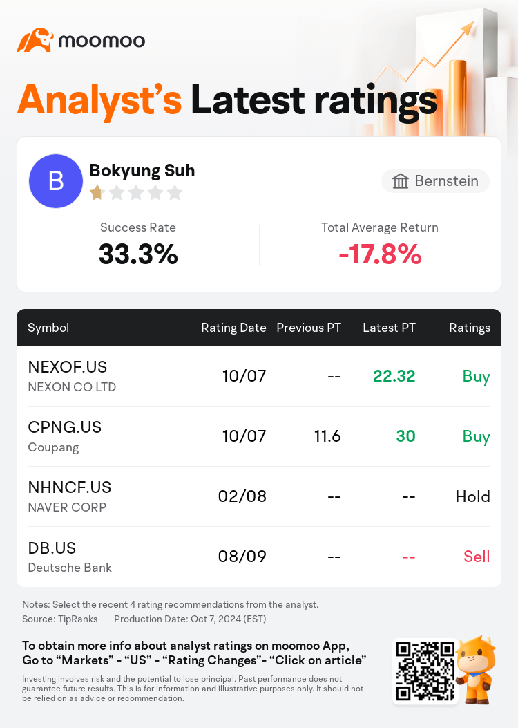 AnalystRecentRatingAutoNews_83945136031101_20241007_95e41b55c67d9b6ec4c81e8287395a60d22b30ad_1728387079733670_mm_en