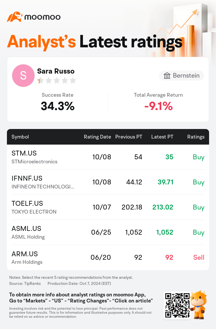 AnalystRecentRatingAutoNews_83945136031625_20241007_6c72eec8d7e9b5b8eb75a7792f9aa75190a7df2f_1728383407998356_mm_en