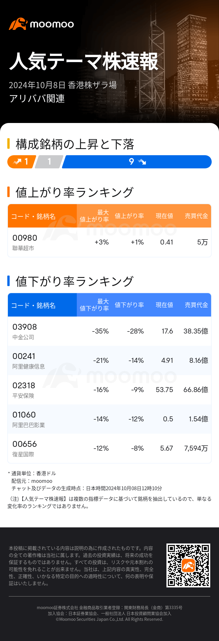 HKTodayHotPlateAutoNews_mm_20241008_10001110_1728357000_ja.png