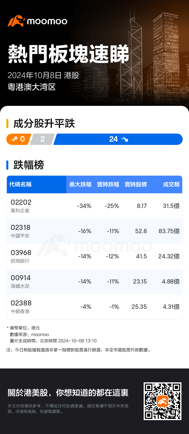 HKTodayHotPlateAutoNews_mm_20241008_10001178_1728364200_tc.png