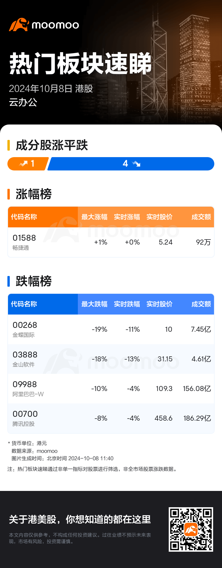 HKTodayHotPlateAutoNews_mm_20241008_10001191_1728358800_sc.png