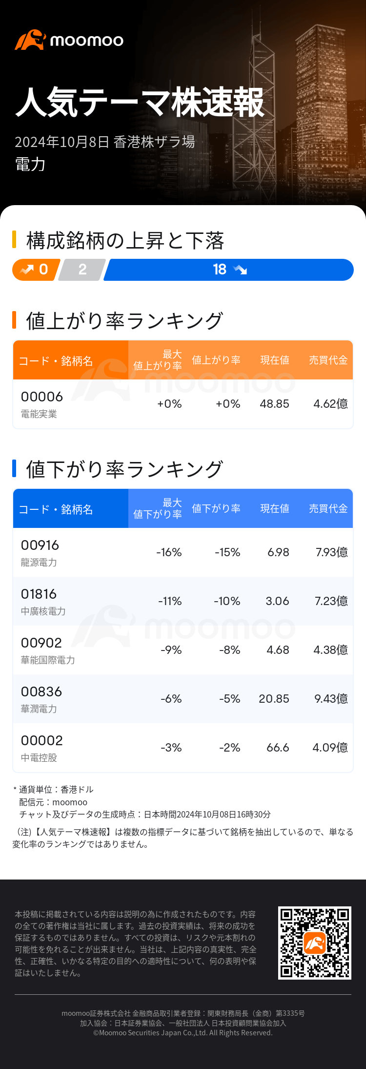 HKTodayHotPlateAutoNews_mm_20241008_10001207_1728372600_ja.png