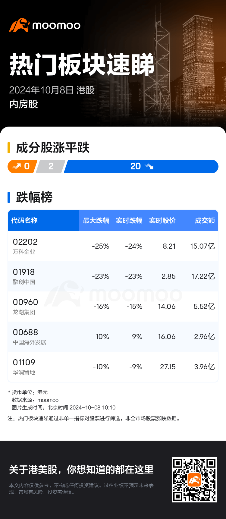 HKTodayHotPlateAutoNews_mm_20241008_10001234_1728353400_sc.png