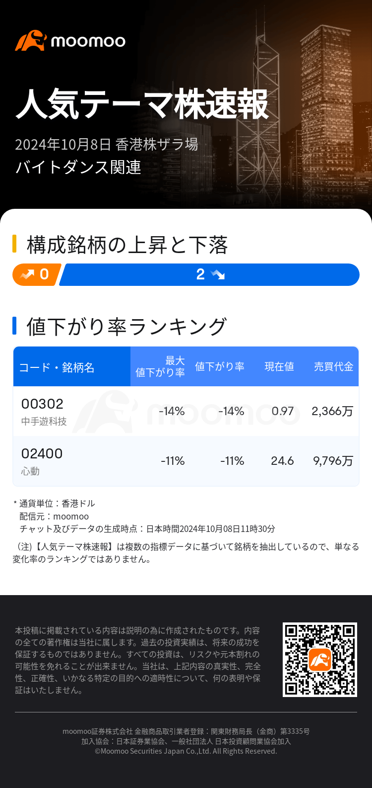 HKTodayHotPlateAutoNews_mm_20241008_10001266_1728354600_ja.png