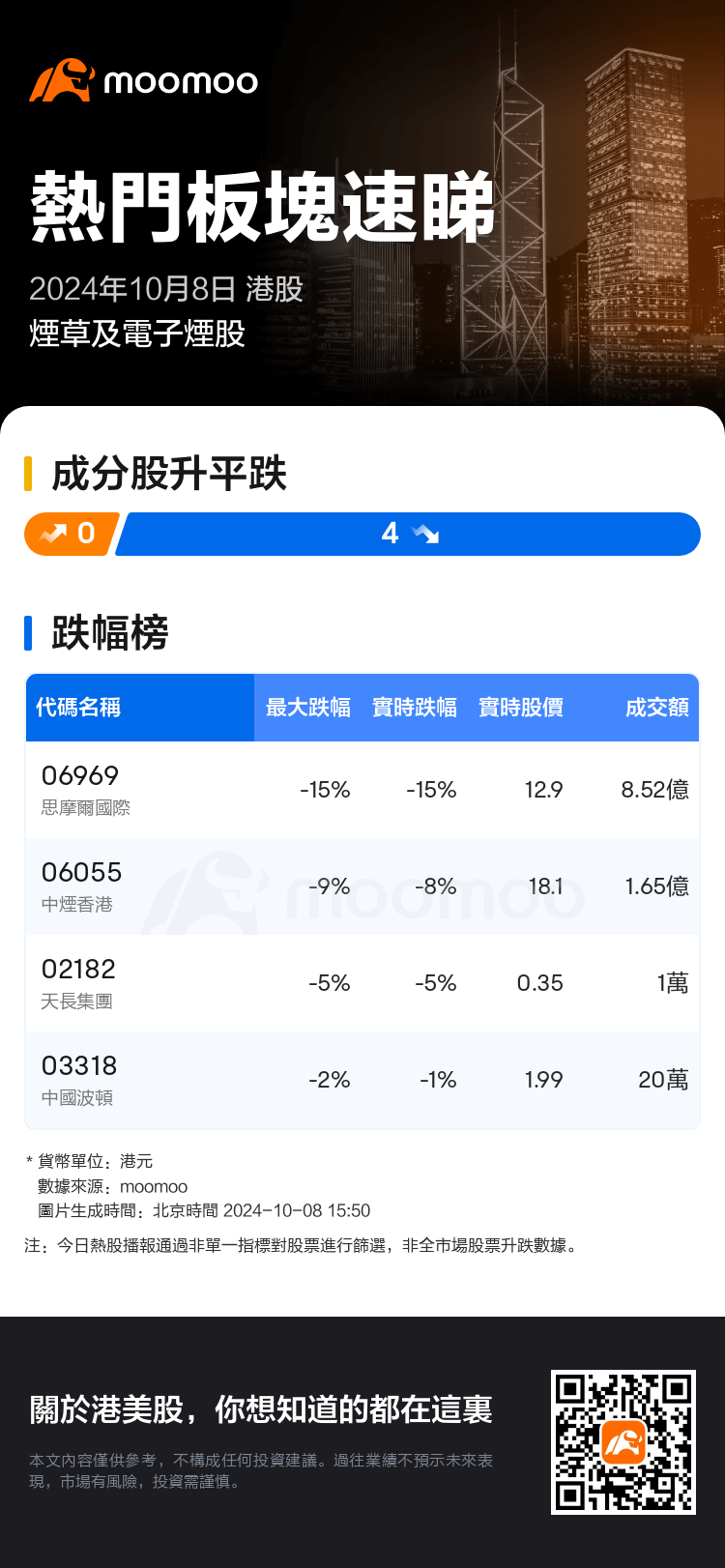 HKTodayHotPlateAutoNews_mm_20241008_10001267_1728373800_tc.png