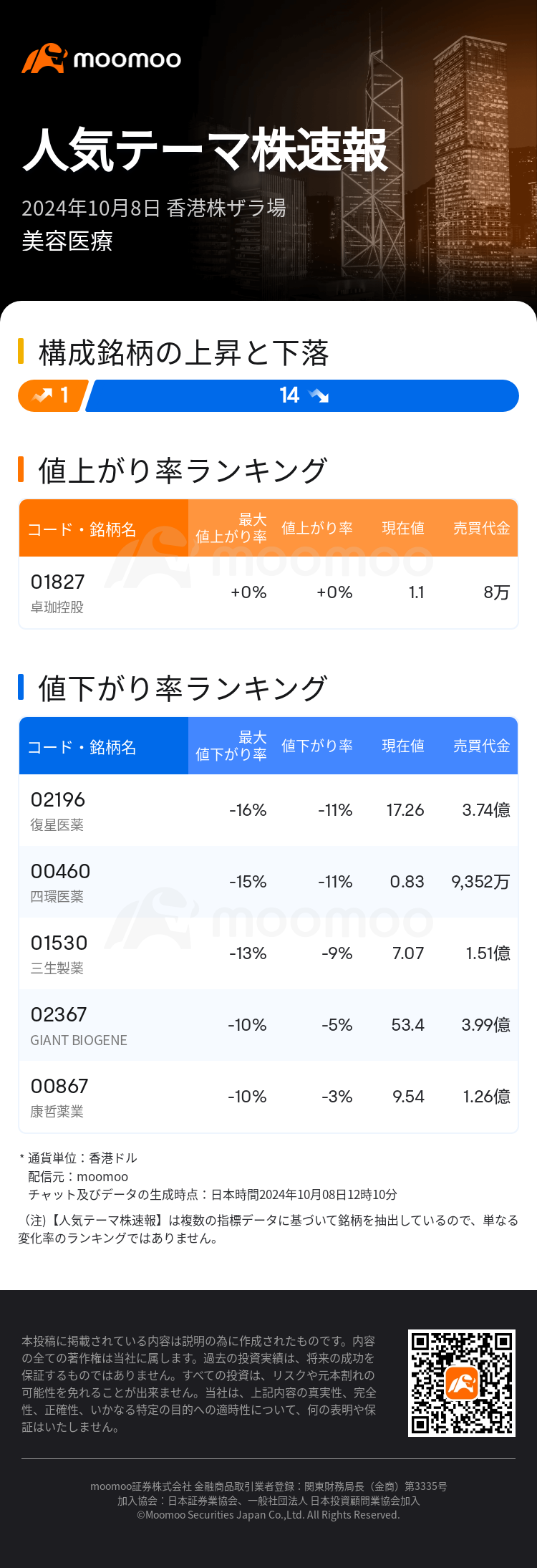 HKTodayHotPlateAutoNews_mm_20241008_10001313_1728357000_ja.png