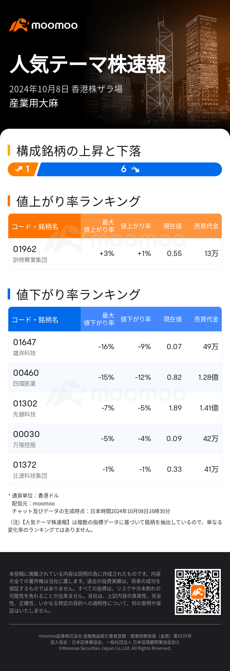 HKTodayHotPlateAutoNews_mm_20241008_10001992_1728372600_ja.png