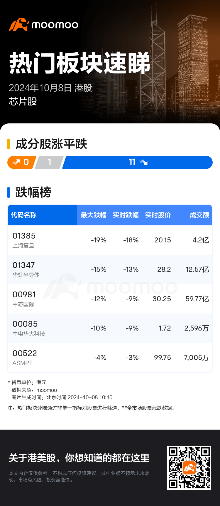 HKTodayHotPlateAutoNews_mm_20241008_10102910_1728353400_sc.png