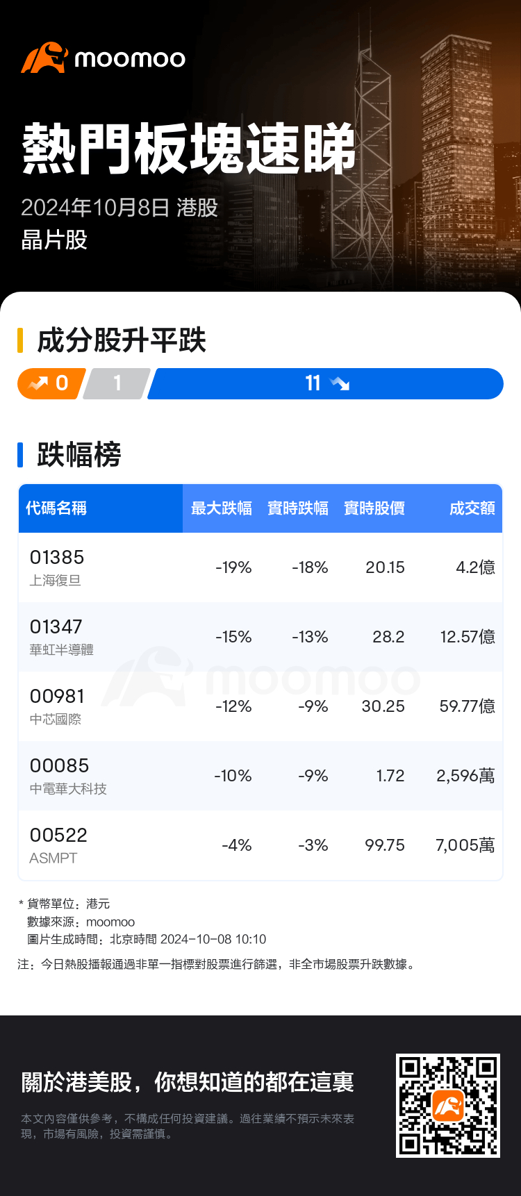 HKTodayHotPlateAutoNews_mm_20241008_10102910_1728353400_tc.png