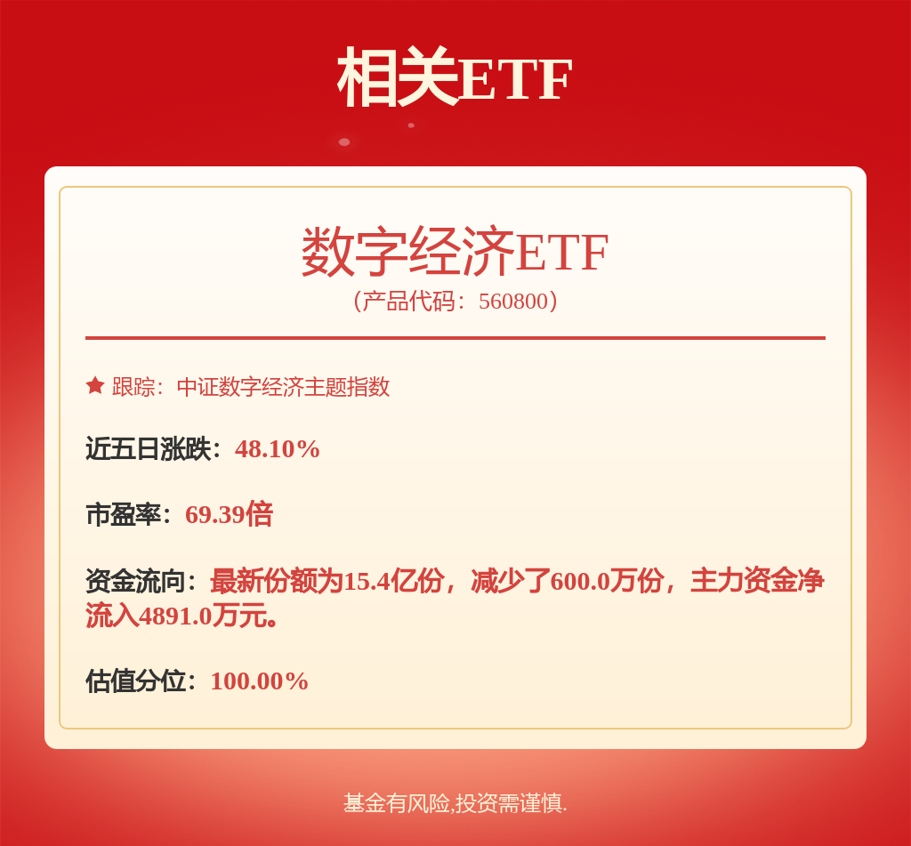 10月9日港股通（沪）十大成交股：中芯国际净买入居首，美团-W净卖出第一