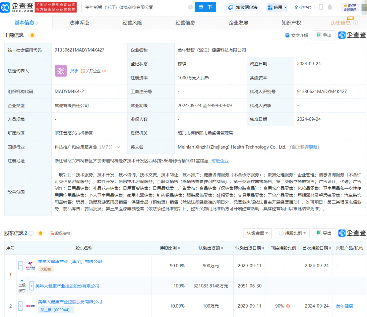 美年健康投资成立科技公司，含保健食品销售业务