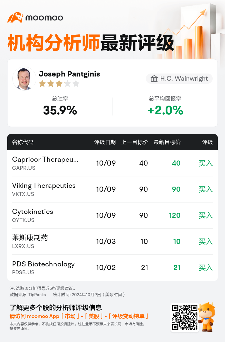 AnalystRecentRatingAutoNews_210875_20241009_99607672ebf8665c0d2a16471bbf6bb4c503cbdf_1728487859497545_mm_sc