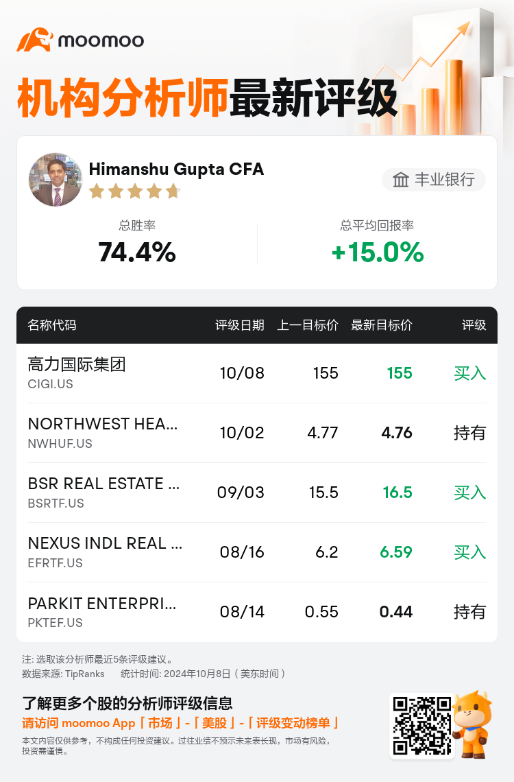 AnalystRecentRatingAutoNews_211037_20241008_ecea7141d32839e30169786cbf7e7684a0ff4f4e_1728466271865237_mm_sc