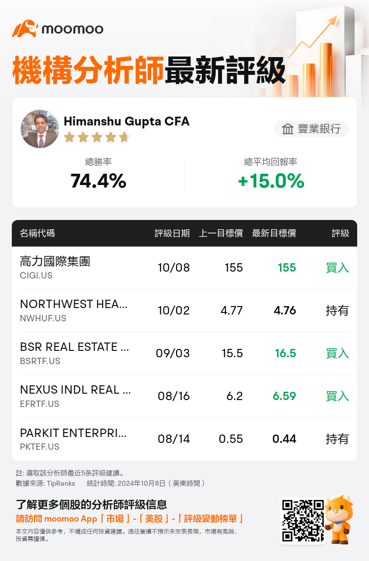 AnalystRecentRatingAutoNews_211037_20241008_ecea7141d32839e30169786cbf7e7684a0ff4f4e_1728466271865237_mm_tc