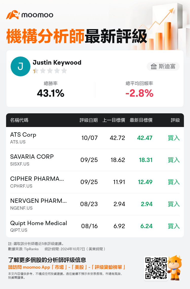 AnalystRecentRatingAutoNews_83756157468738_20241007_a10a67ff229331ee8ff66a7dcee9671031394cab_1728444633786945_mm_tc