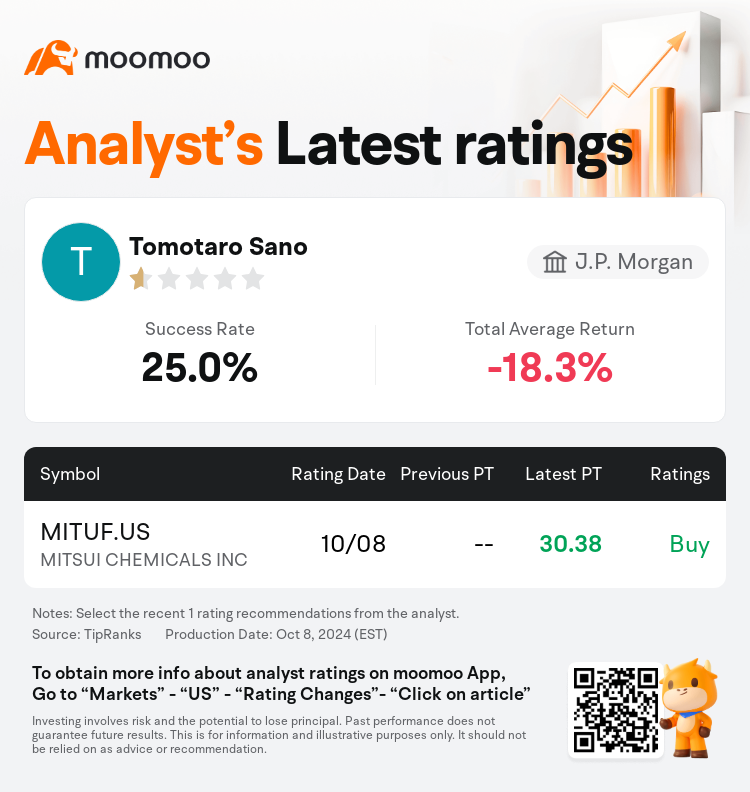 AnalystRecentRatingAutoNews_83945136031018_20241008_a6a01521e11c41852b1347e2aaf147dd51b2ba33_1728466278722634_mm_en