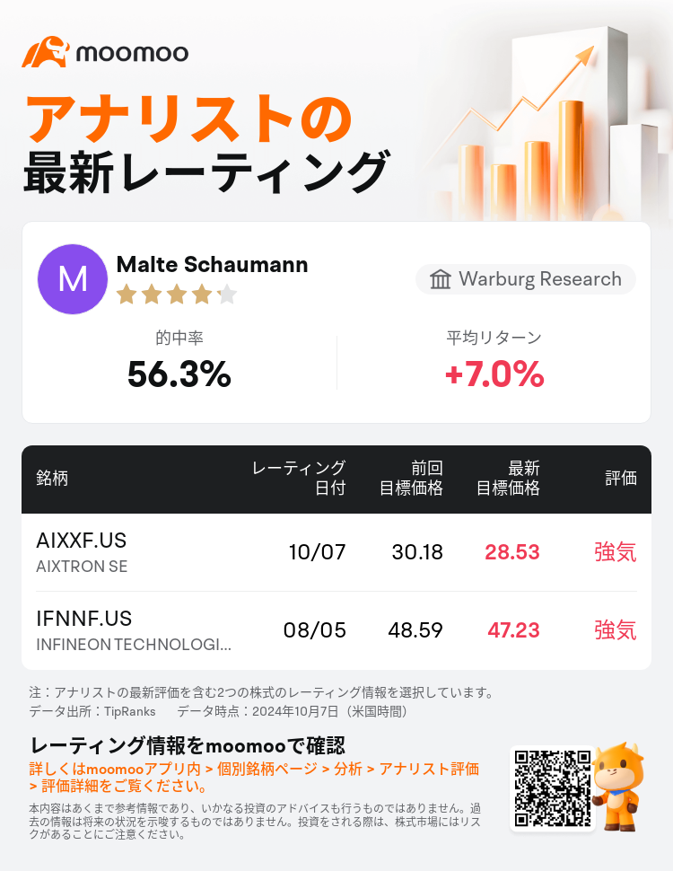 AnalystRecentRatingAutoNews_85096187273830_20241007_6075f97374f2b126de1c796ee82bb61acee3aa72_1728444686657068_mm_ja