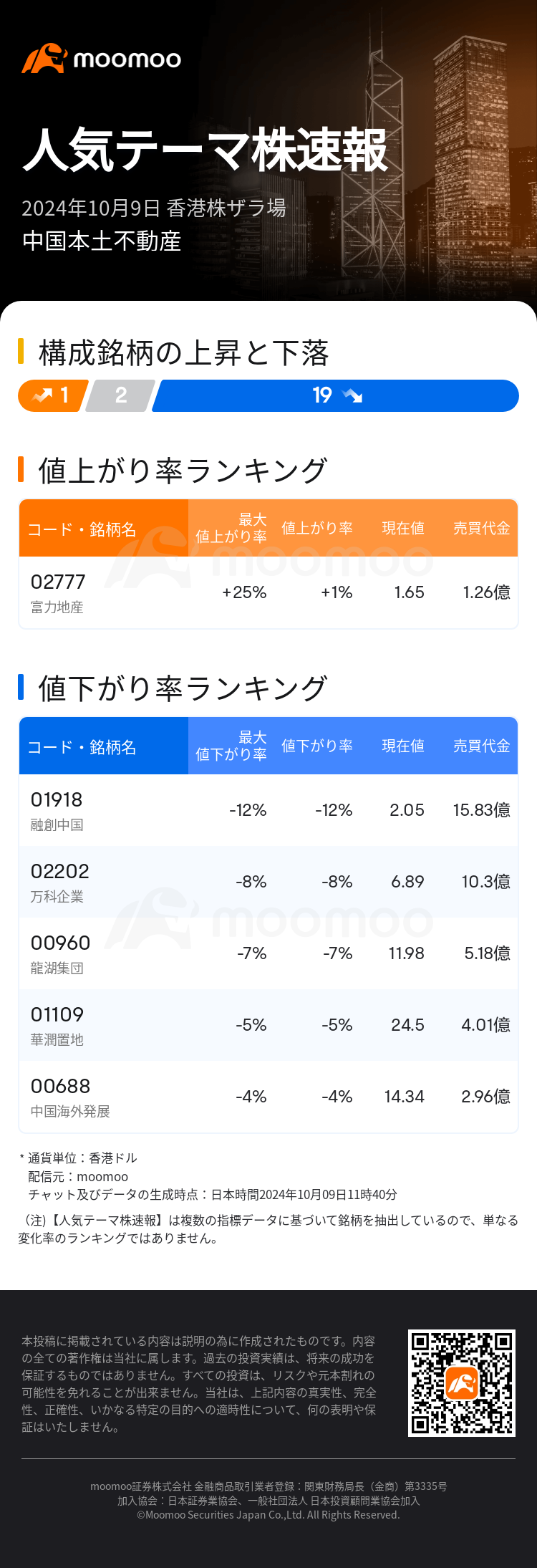 HKTodayHotPlateAutoNews_mm_20241009_10001234_1728441600_ja.png