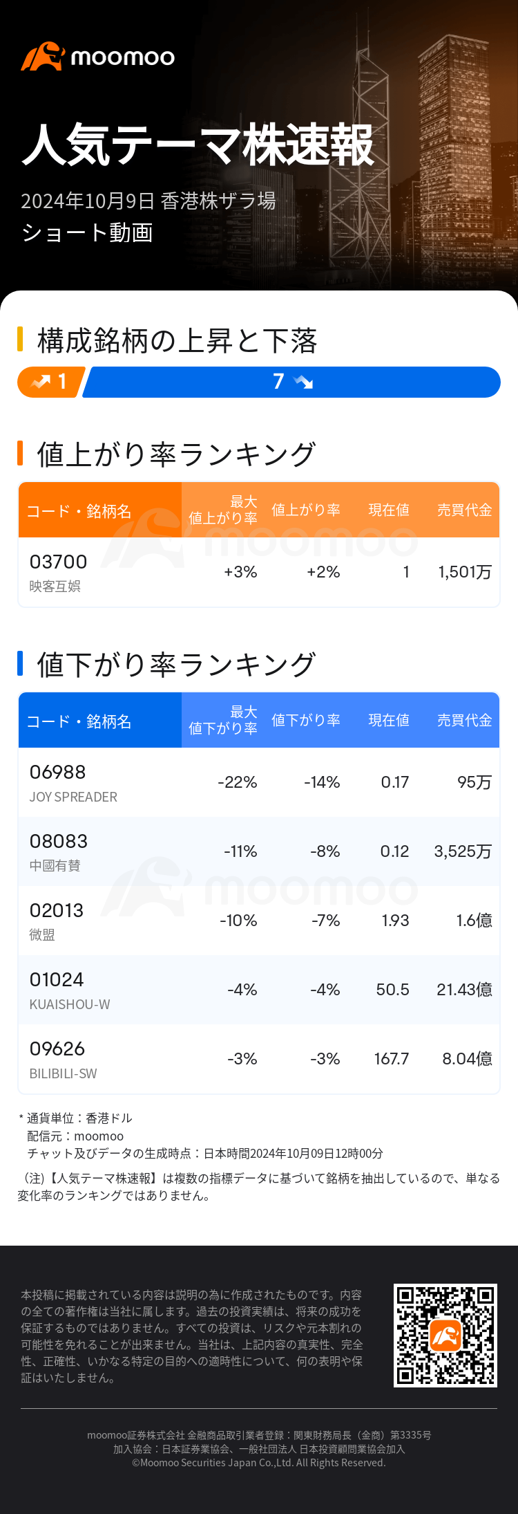 HKTodayHotPlateAutoNews_mm_20241009_10001306_1728442800_ja.png