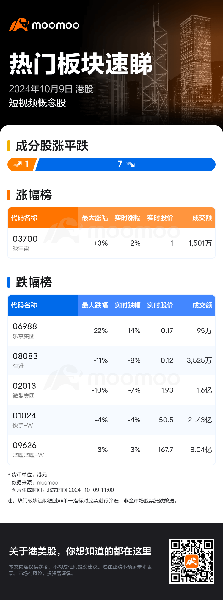 HKTodayHotPlateAutoNews_mm_20241009_10001306_1728442800_sc.png