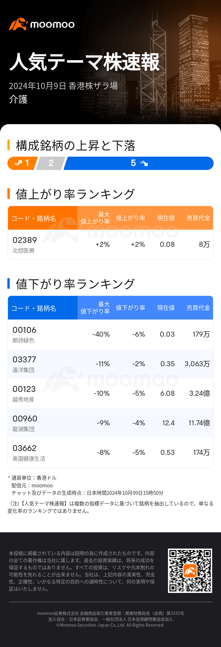 HKTodayHotPlateAutoNews_mm_20241009_10001335_1728456600_ja.png