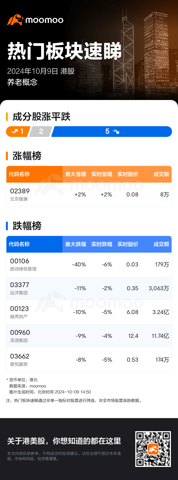 HKTodayHotPlateAutoNews_mm_20241009_10001335_1728456600_sc.png