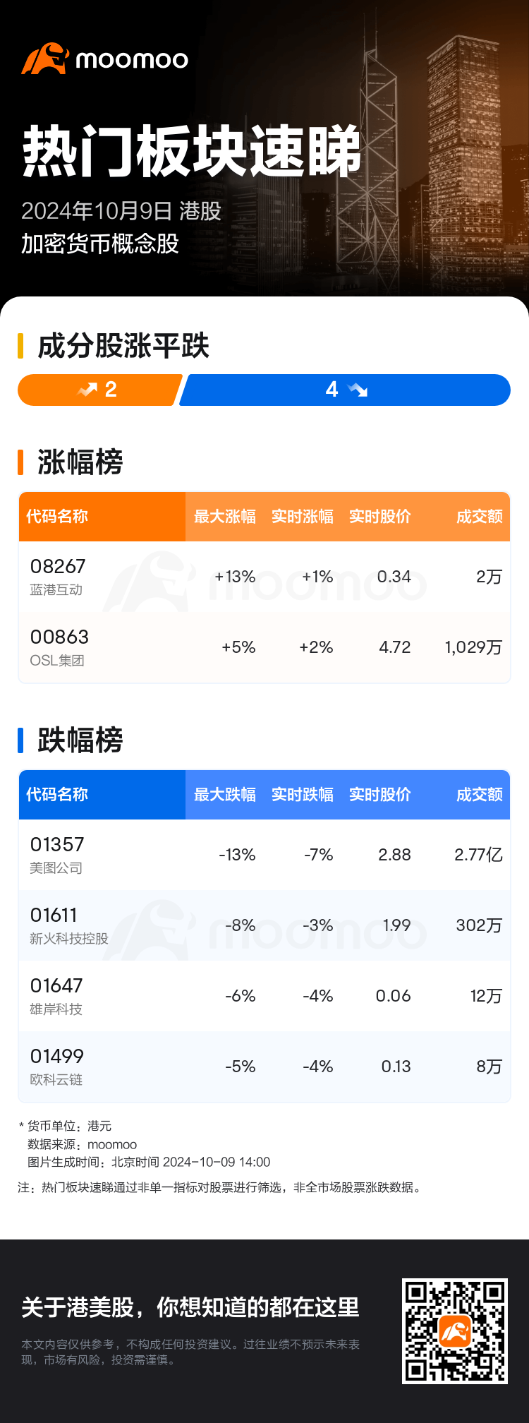 HKTodayHotPlateAutoNews_mm_20241009_10100072_1728453600_sc.png