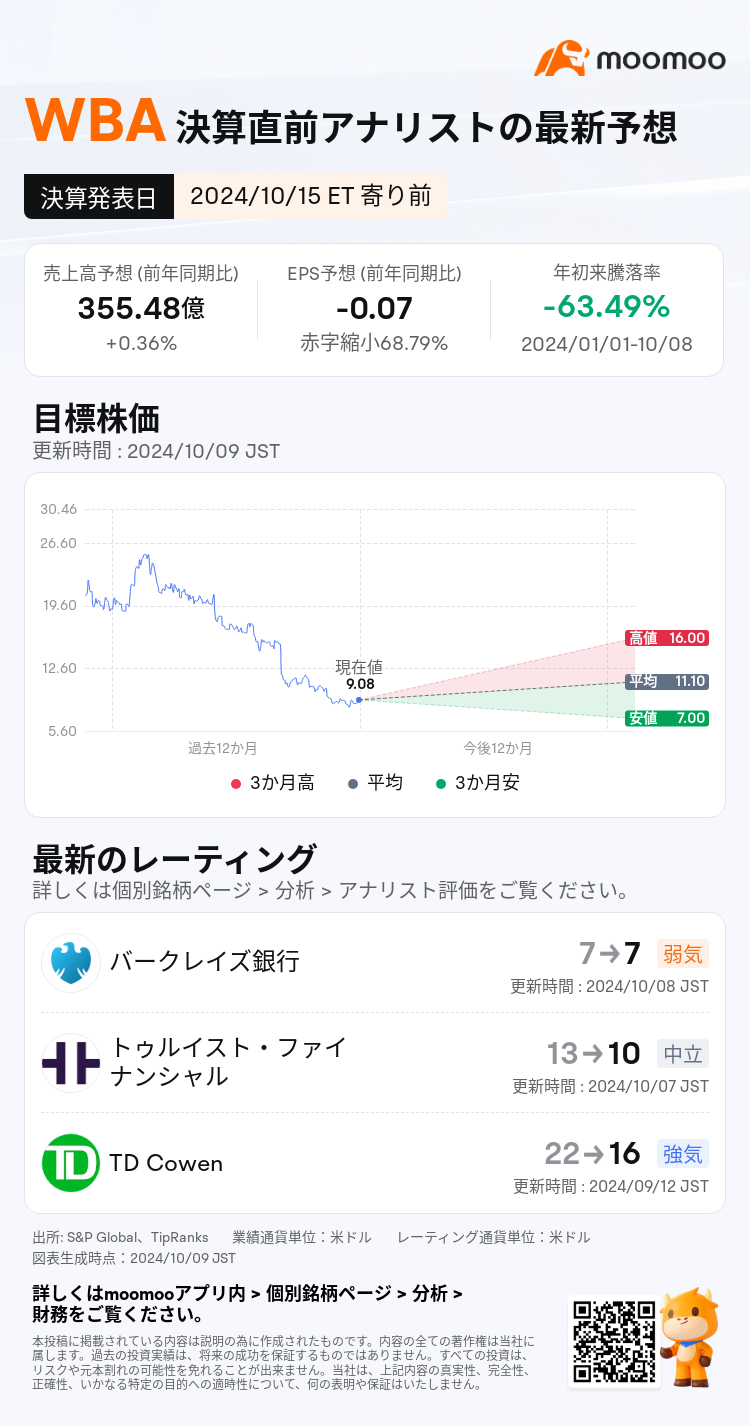 mm_stock_outlook_210662_2024Q4_1728990000_1_1728465462694_ja