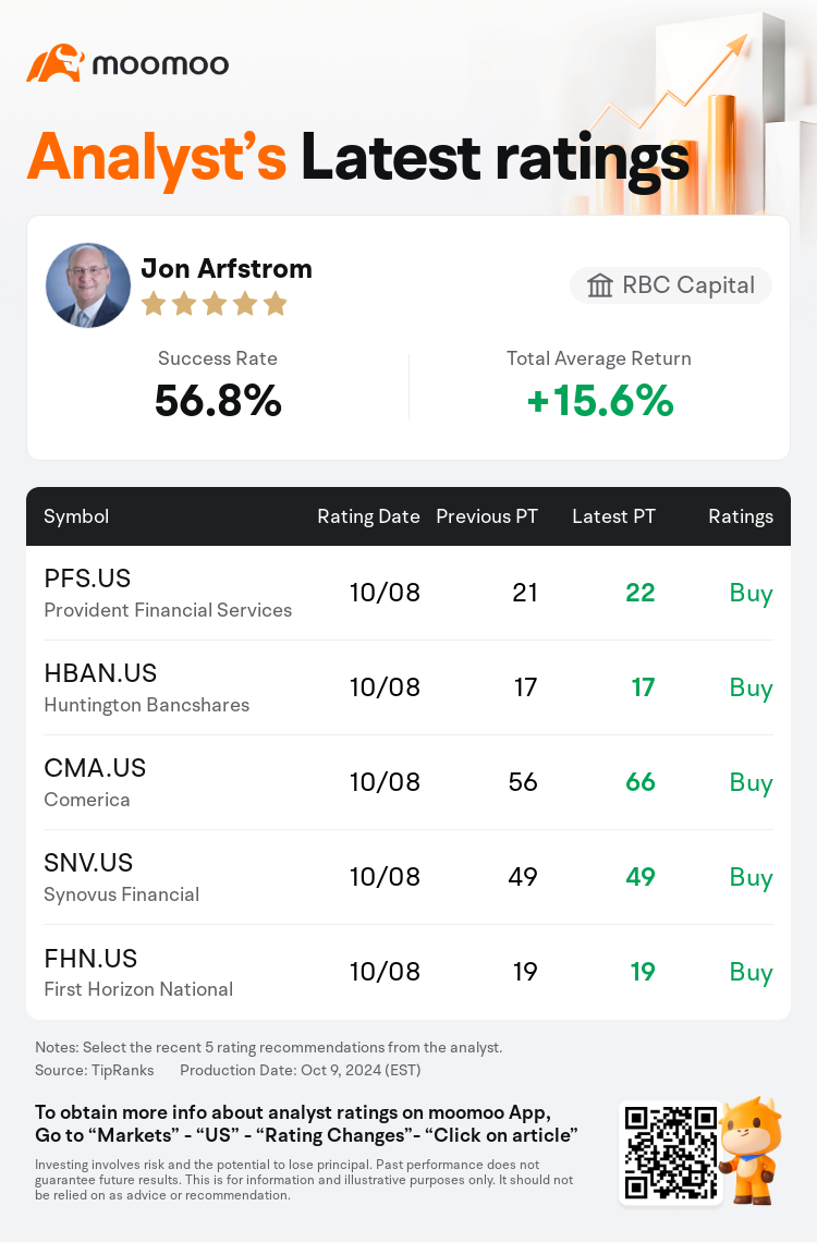 AnalystRecentRatingAutoNews_201853_20241008_d2f29cfde2123db10d2d9a839d98c784f5f627f5_1728527451953024_mm_en