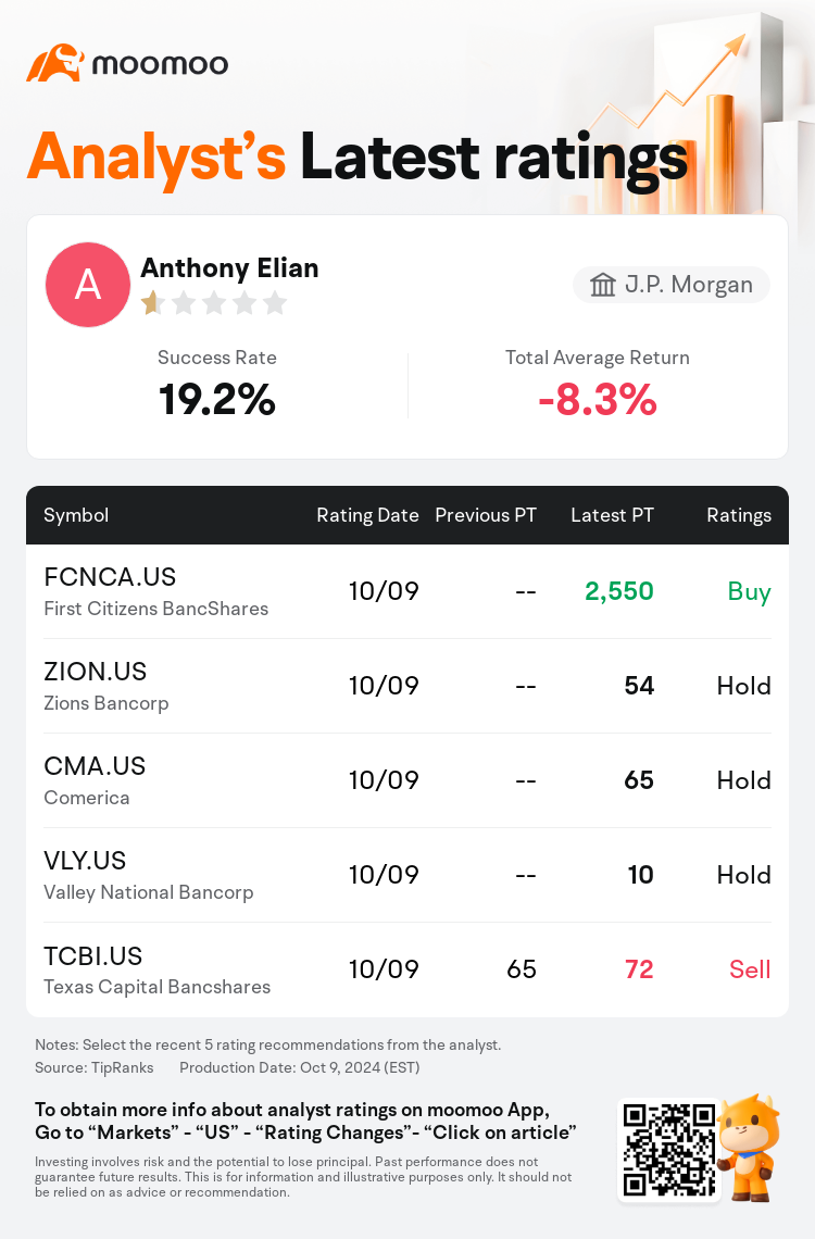 AnalystRecentRatingAutoNews_201911_20241009_87cbad589986188a5505bb4c2fe2097ad86ff650_1728556265469820_mm_en