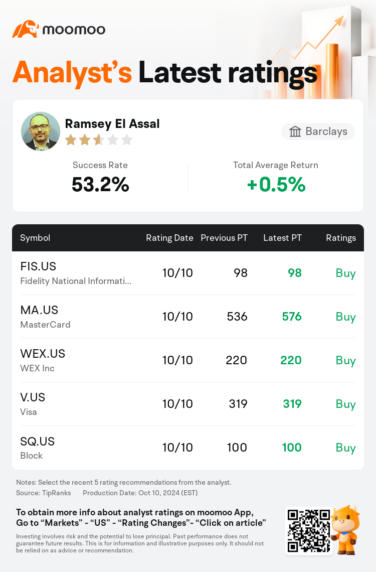 AnalystRecentRatingAutoNews_202071_20241010_2f605e0f867eebf5d3e3ea826bbf1a643218eb8f_1728552634639370_mm_en