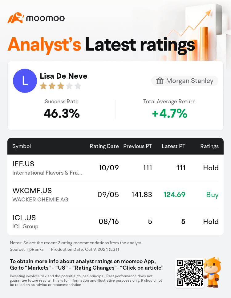 AnalystRecentRatingAutoNews_202139_20241009_a9f0ae35ad1a4d68554df0e06737a9323a0fcb18_1728552765264386_mm_en