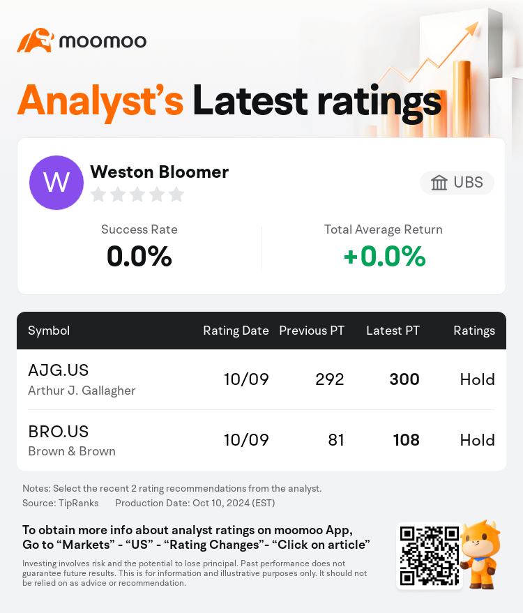 AnalystRecentRatingAutoNews_202953_20241009_3f2dc3095ad54c3cf3e9f2fd81dafc9d22361e45_1728559860056278_mm_en