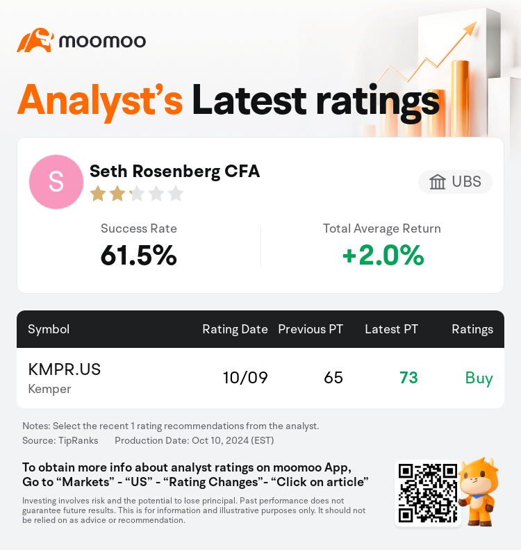 AnalystRecentRatingAutoNews_206945_20241009_0e27ae23ca6e7c6f00c43e339ebb5309d0f44476_1728549077514552_mm_en