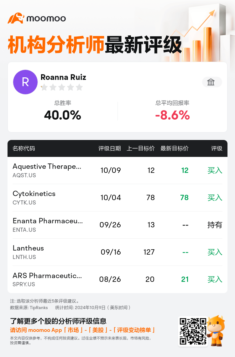 AnalystRecentRatingAutoNews_76141180439057_20241009_25ac0f6b63ee55b4c2ea0fa40fc98c75b38318cd_1728563483482565_mm_sc