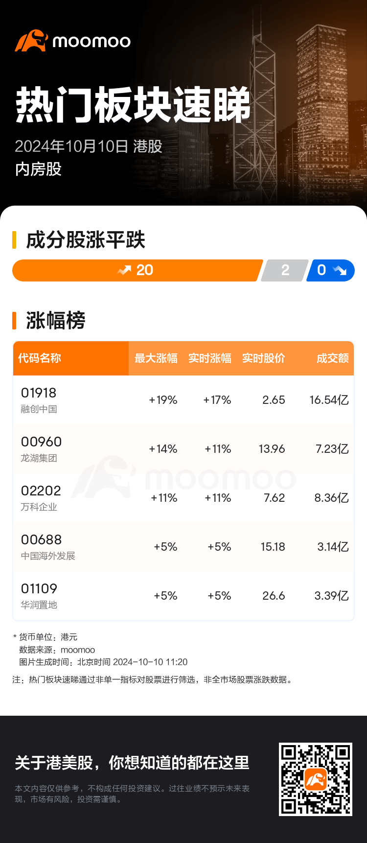 HKTodayHotPlateAutoNews_mm_20241010_10001234_1728530400_sc.png