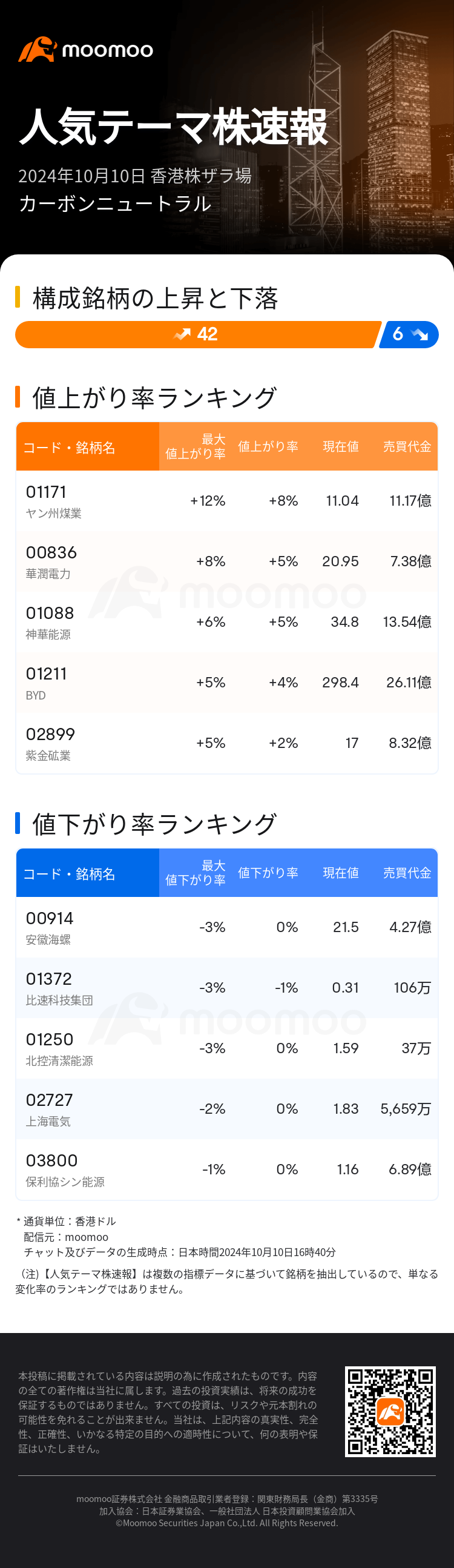 HKTodayHotPlateAutoNews_mm_20241010_10001314_1728546000_ja.png