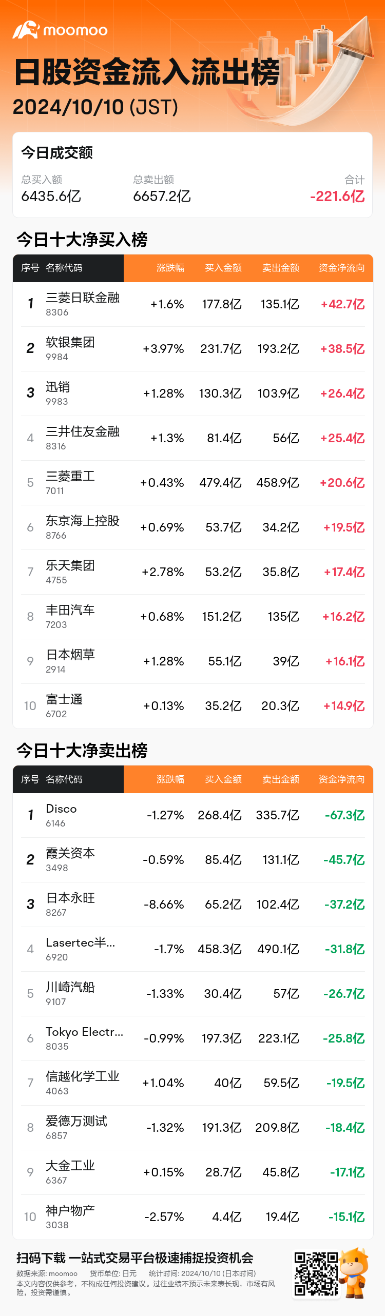 JPStockFlowAutoNewsSpider_mm_20241010_1728540900_zh-cn