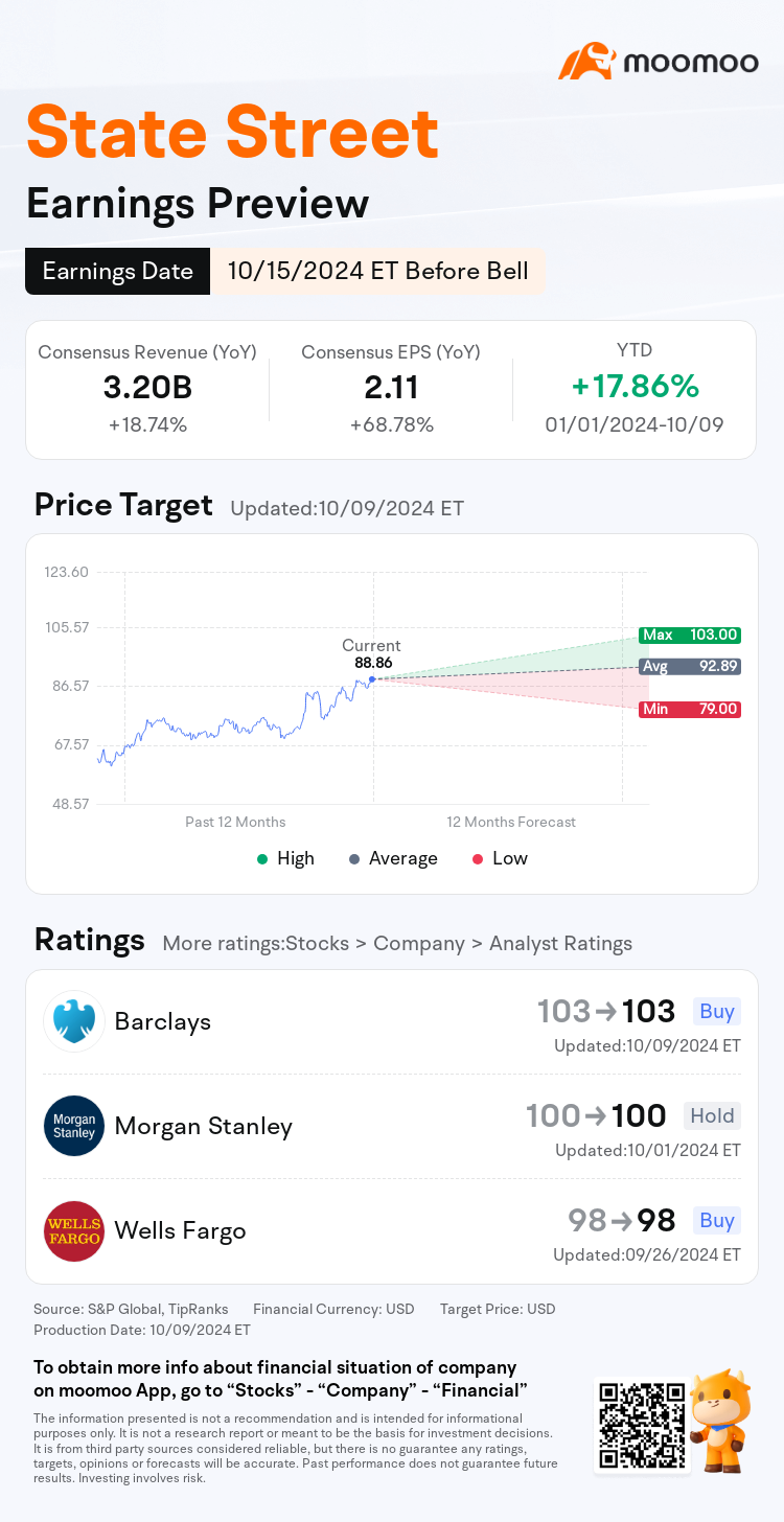 mm_stock_outlook_202044_2024Q3_1728991800_1_1728522003591_en