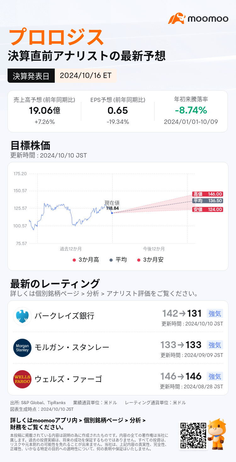 mm_stock_outlook_202096_2024Q3_1729051200_0_1728549074447_ja